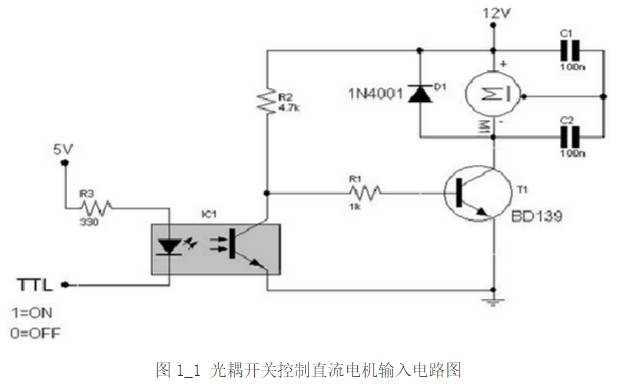 干货｜开关电源中的光耦经典电路设计分析的图1