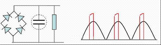 一文搞懂PFC（功率因数校正）的图6