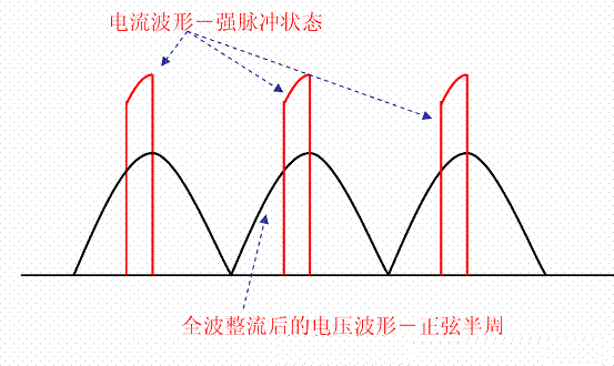一文搞懂PFC（功率因数校正）的图2