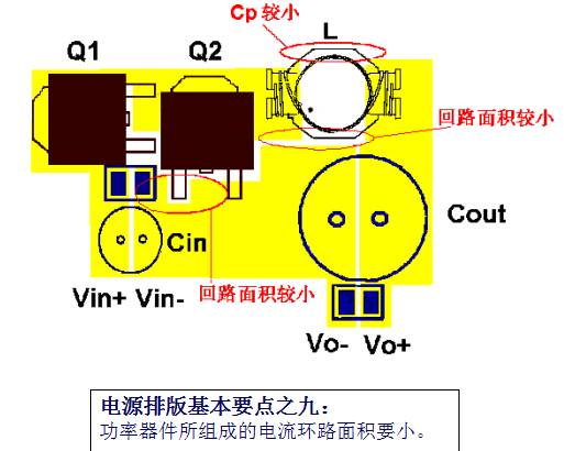 簡單又好用，PCB布板的10個基本法則！的圖17