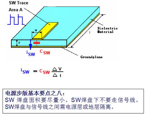 簡單又好用，PCB布板的10個基本法則！的圖15