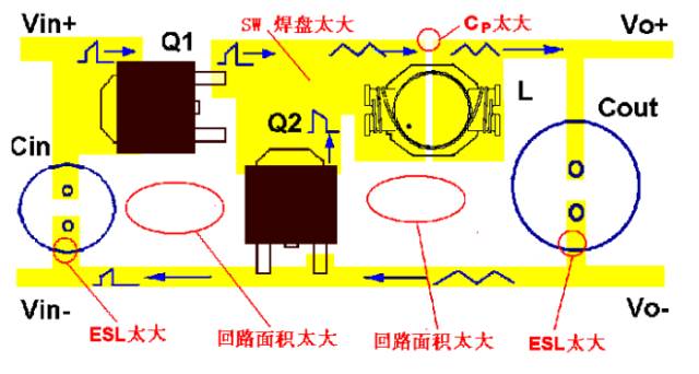 簡單又好用，PCB布板的10個基本法則！的圖12