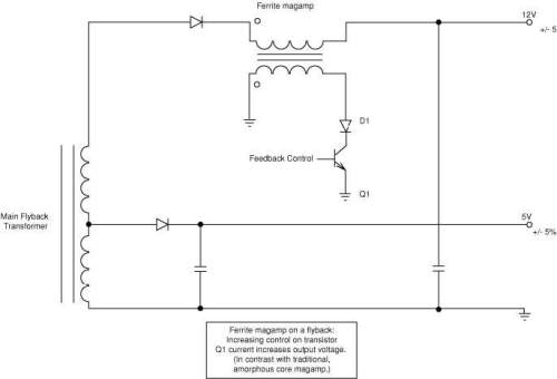 干货 | 六个电源设计经验的图2