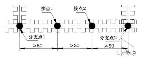 谈谈线束压接点，导线打卡点的设计与注意事项的图9