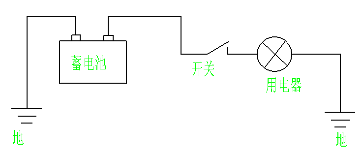 线束工程师：深入浅出的谈谈如何读懂整车电器原理图的图4