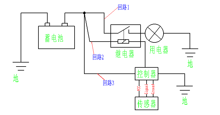 线束工程师：深入浅出的谈谈如何读懂整车电器原理图的图7