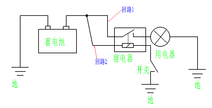线束工程师：深入浅出的谈谈如何读懂整车电器原理图的图5