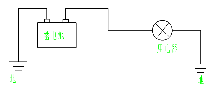 线束工程师：深入浅出的谈谈如何读懂整车电器原理图的图3