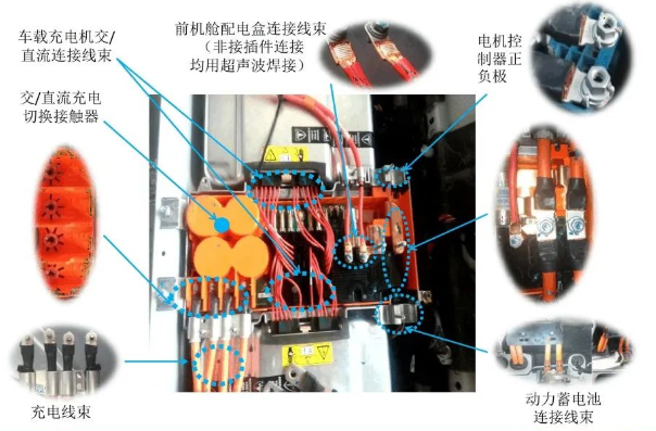 特斯拉Model S高压线束系统工作原理浅析的图14