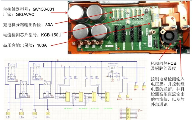 特斯拉Model S高压线束系统工作原理浅析的图15