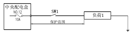 谈谈车用保险丝的系统选型方法的图2