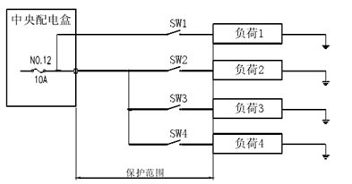 谈谈车用保险丝的系统选型方法的图9