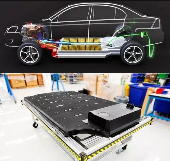 电动车高压系统的组成，功能与工作原理的图1