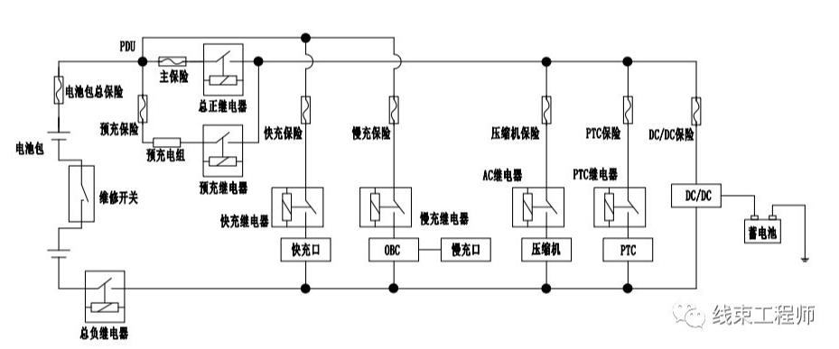 电动车高压系统的组成，功能与工作原理的图7