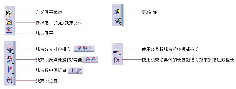 线束工程师：CATIA汽车线束模块与常用命令介绍的图20