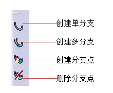 线束工程师：CATIA汽车线束模块与常用命令介绍的图9