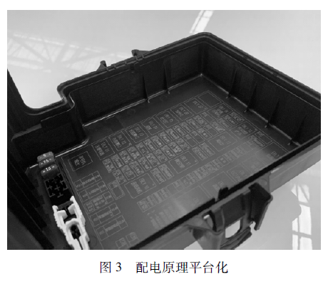 线束平台化如何做？谈谈整车线束平台化设计的图5