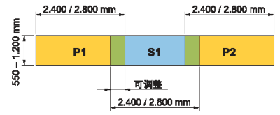 CSM桩基坑支护施工工法详解的图3