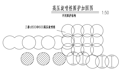 三轴搅拌桩和SMW工法桩施工方法及主要技术措施,讲解很详细!的图16