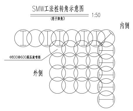 三轴搅拌桩和SMW工法桩施工方法及主要技术措施，讲解很详细！的图18