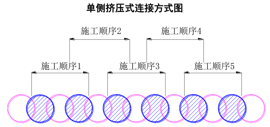 三轴搅拌桩和SMW工法桩施工方法及主要技术措施,讲解很详细!的图22