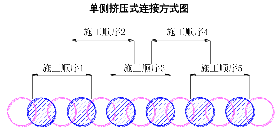 三轴搅拌桩和SMW工法桩施工方法及主要技术措施，讲解很详细！的图22