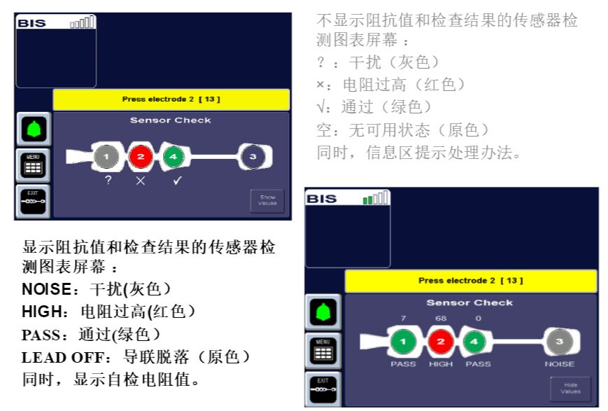 bis电极怎么接脑电图BIS监护仪及COVIDIEN（柯惠）脑电传感器介绍_https://www.jmylbn.com_新闻资讯_第5张