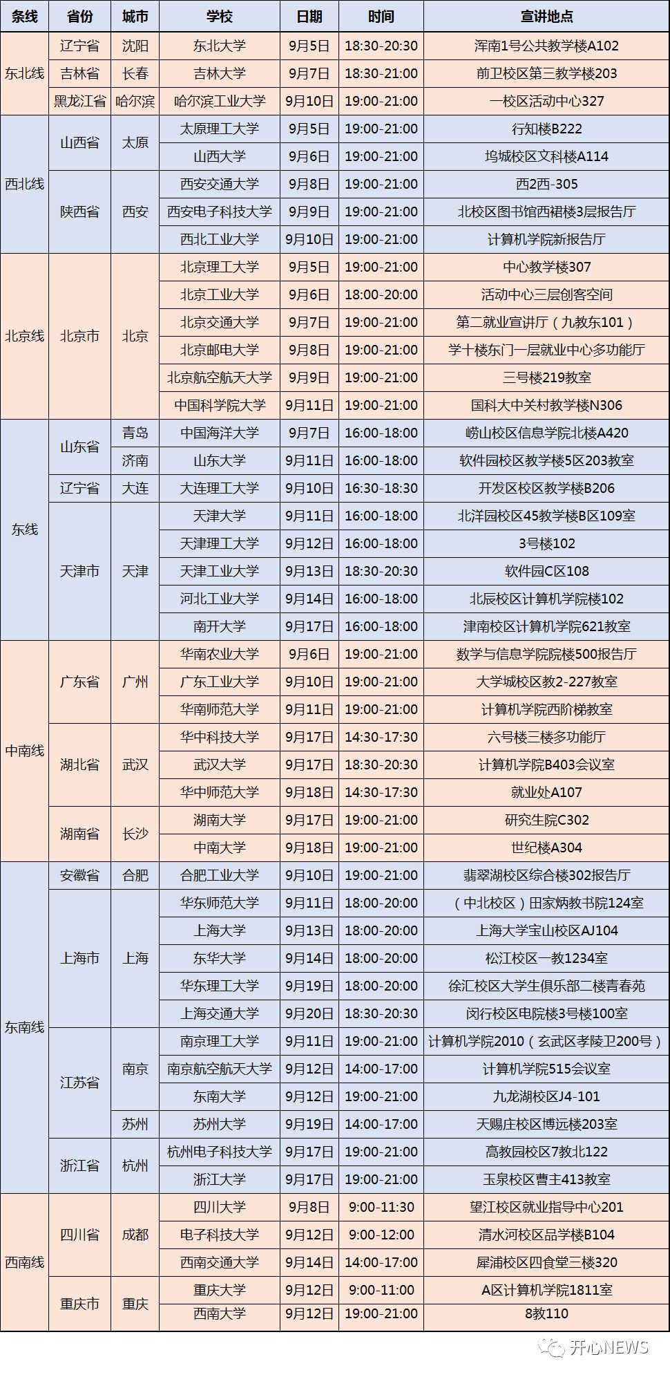 开心 财经新闻18年9月16日星期日 农历八月初七 开心news 微信公众号文章阅读 Wemp