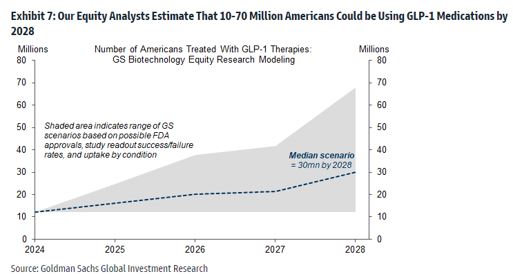 藥物減肥_減肥藥物有哪些_減肥藥物前十名
