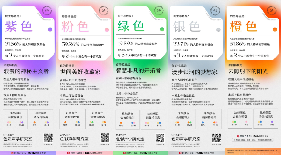 干货 朋友圈被颜色测试刷屏 各种 颜色 用英语怎么说 语言服务 微信公众号文章阅读 Wemp