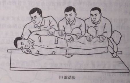 脊柱骨折的分型、诊断与治疗