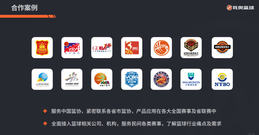 <p>合作案例</p> <p>我奥篮球</p> <p>中国</p> <p>京篮协</p> <p>GDB2<br/>都药能球防会</p> <p>8</p> <p> </p> <p>YNBA</p> <p>成都市筑球协会</p> <p>迦5V述便创温飞</p> <p>SHWXI 2019</p> <p>申国筵</p> <p>=<br/>金</p> <p> </p> <p>WALMONOS<br/>华蒙星体育</p> <p>NYBO</p> <p>服务中国篮协，紧密联系各省市篮协，产品应用在各大全国赛事及省联赛中<br/>全面接入篮球相关公司、机构，服务民间各类赛事，了解篮球行业痛点及需求</p>