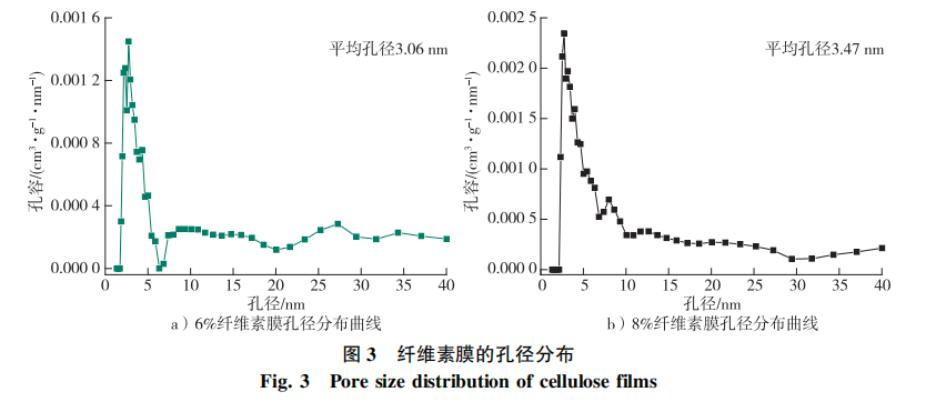 再生鹽的用途_再生鹽是怎么出來(lái)的_基鹽再生鹽