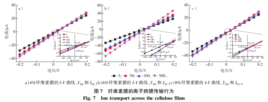 再生鹽是怎么出來(lái)的_再生鹽的用途_基鹽再生鹽