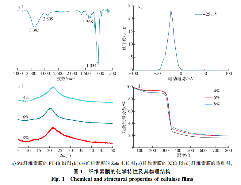 再生鹽的用途_再生鹽是怎么出來(lái)的_基鹽再生鹽