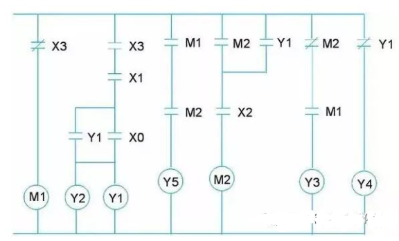 如何把電氣圖變PLC程序圖的圖9