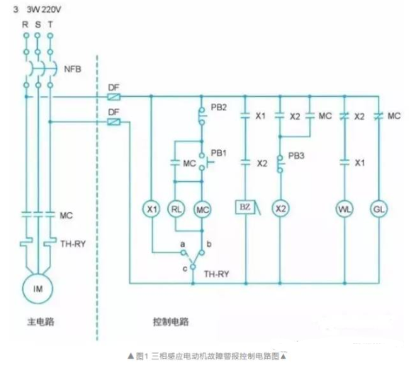 手把手教你，如何把電氣圖變PLC程序圖？