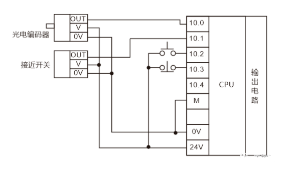 最全PLC输入输出各种回路接线，新手不看亏大了！的图6