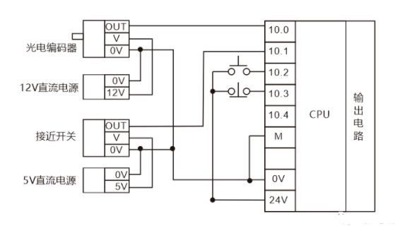 最全PLC输入输出各种回路接线，新手不看亏大了！的图7