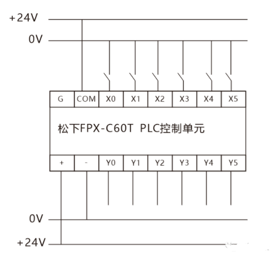 最全PLC输入输出各种回路接线，新手不看亏大了！