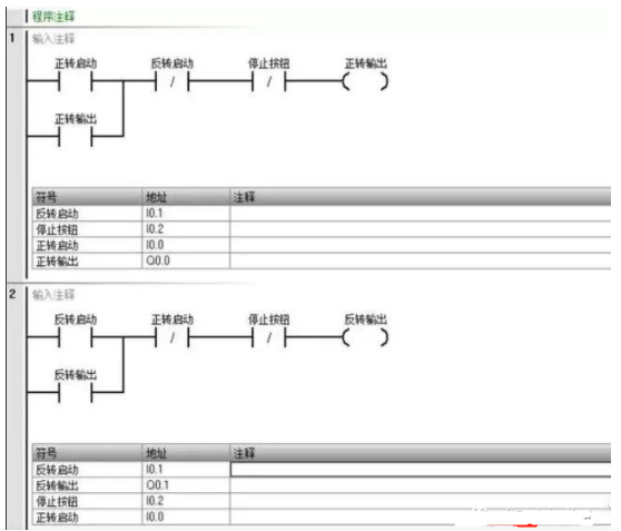 西门子PLC程序案例，是实践好东西的图7