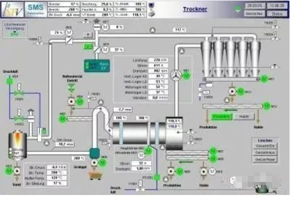 電氣自動化工程師生存指南 | 工程師必須掌握的六大技能，以及學習建議！的圖2
