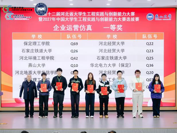 【喜报】一等奖🥇+2