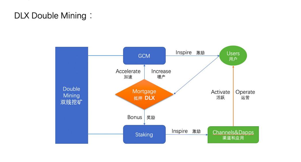 通过Trust钱包安卓下载实现高效的跨平台资产管理，提升用户体验！_钱包平台是什么意思_钱包平台