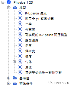 STAR-CCM+计算二维翼型气动性能的图19