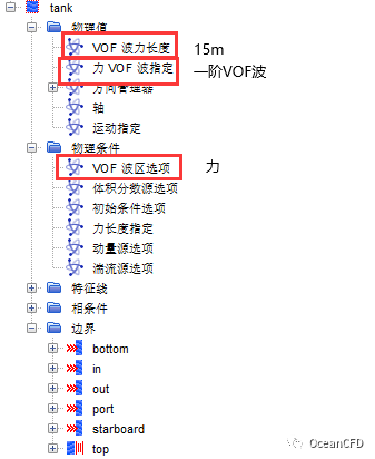 starccm+阻尼消波：STAR-CCM+中的Wave Forcing的圖8