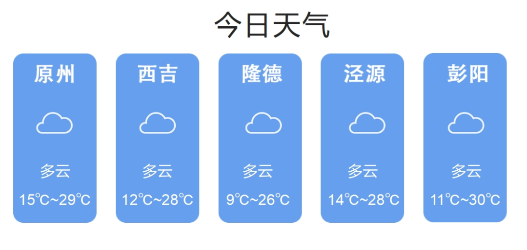 2024年06月11日 固原天气