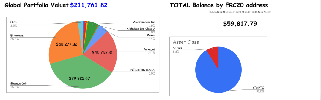 如何简单获取Uniswap最新上币信息？