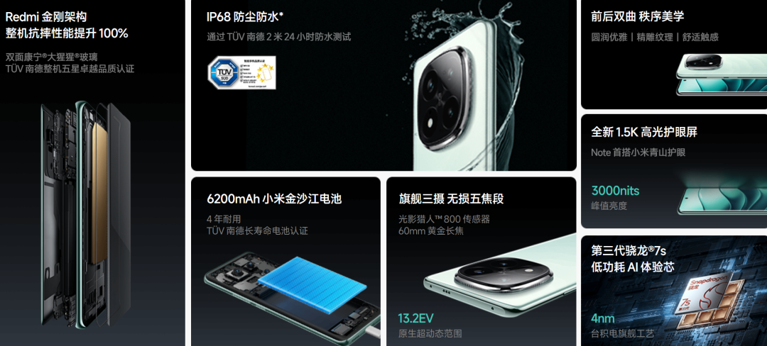 2025年手机市场地震！Redmi这台1444元神机，直接掀桌子了！