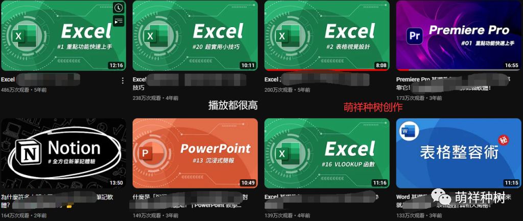 月入10W长期被动收入+12种高潜力(钱力)油管不露脸赚钱方法可批量复制式创业副业经验高价值干货分享-萌祥种树创作持续更新(图3)